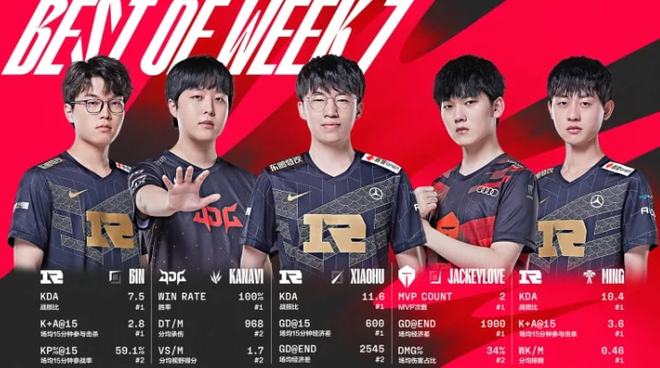 邀请显得格 邀请显得格