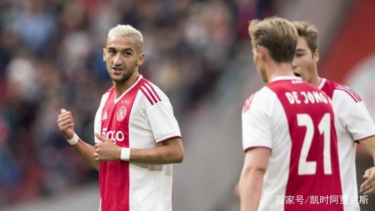 足球市場的 足球市場的