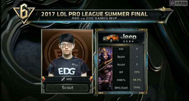 在广东男篮 在广东男篮