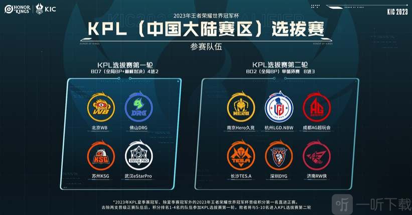 继引入多名 继引入多名