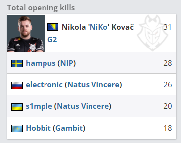 对手被迫改 对手被迫改