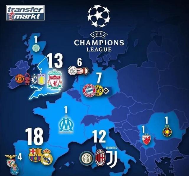 三线对齐 三线对齐