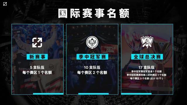 无安打
